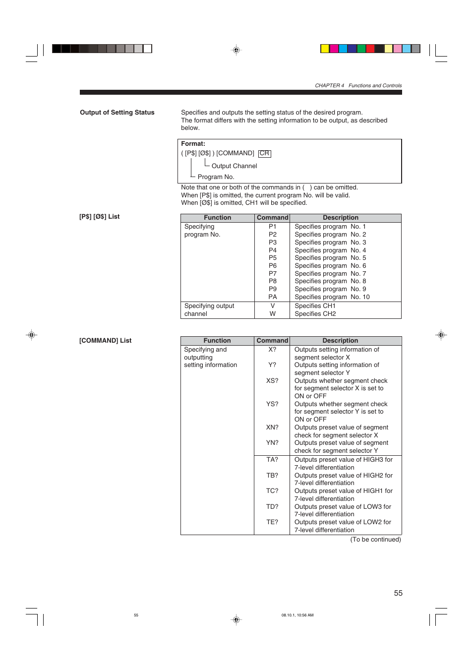KEYENCE LS-3100/3100W Series User Manual | Page 61 / 104