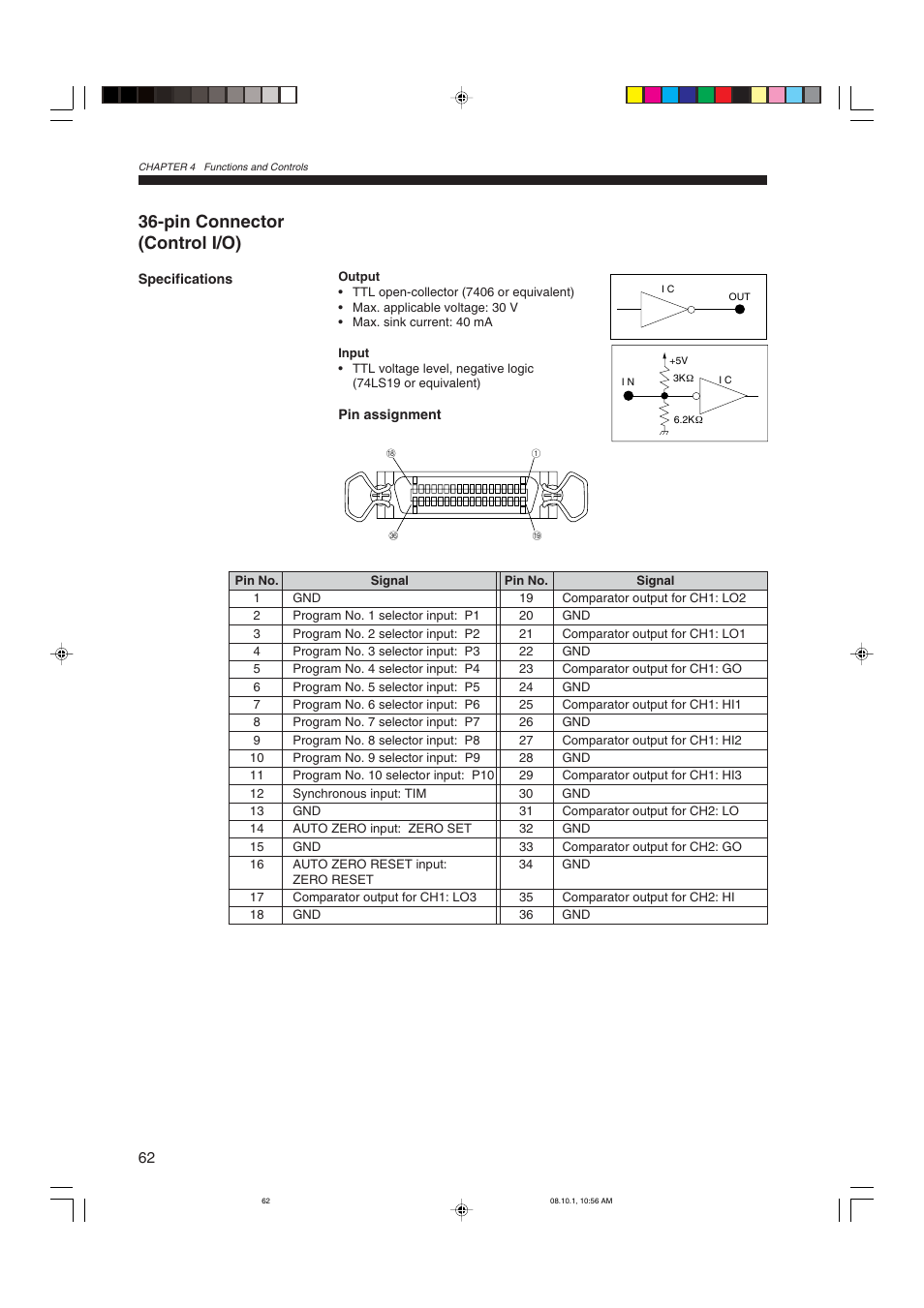 Pin connector (control i/o) | KEYENCE LS-3100/3100W Series User Manual | Page 68 / 104