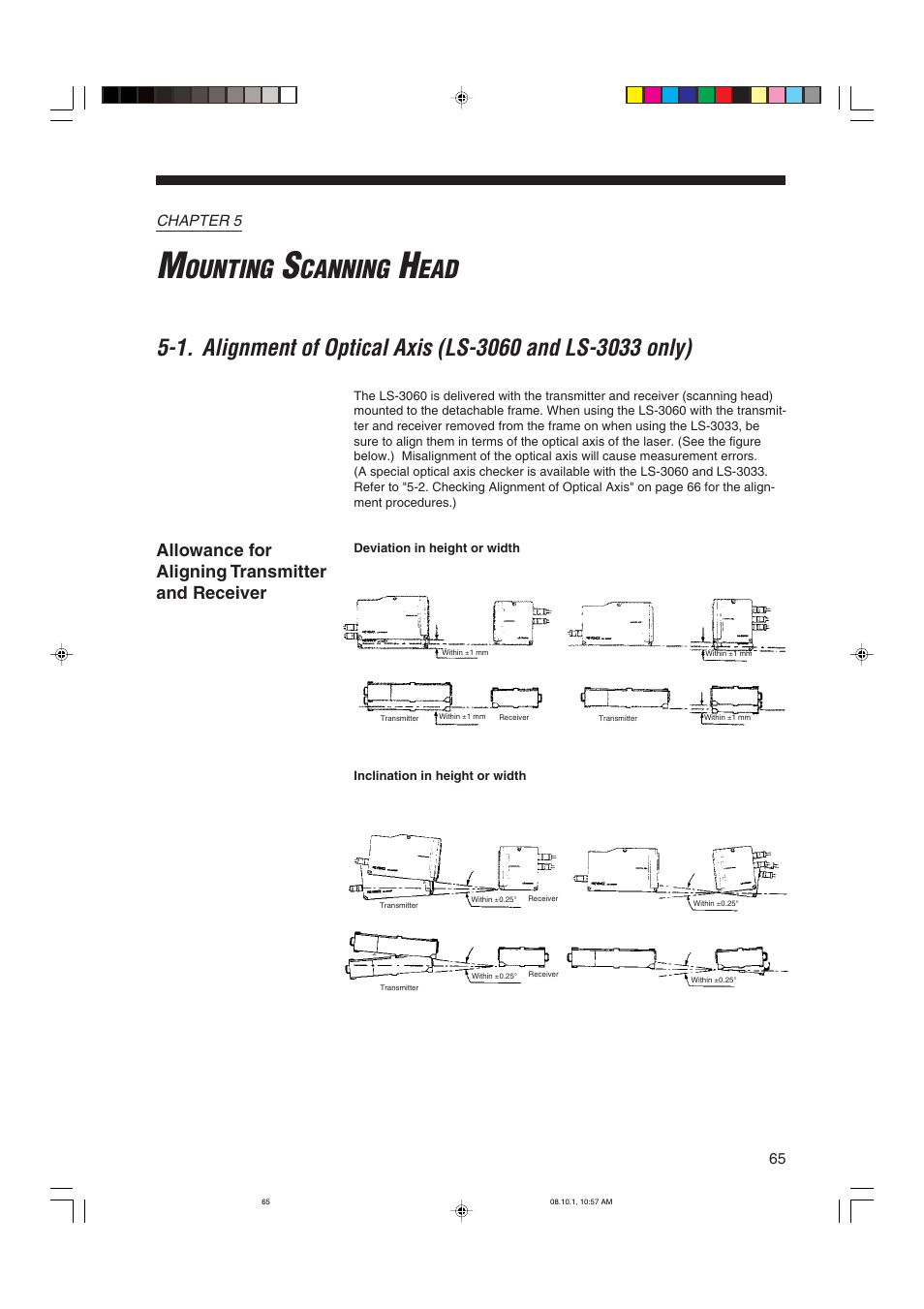 Chapter 5 mounting scanning head, Allowance foraligning transmitterand receiver, Chapter 5 | Mounting scanning head, 1. alignment of optical axis (ls-3060 only), Allowance for aligning transmitter and receiver, Ounting, Canning | KEYENCE LS-3100/3100W Series User Manual | Page 71 / 104