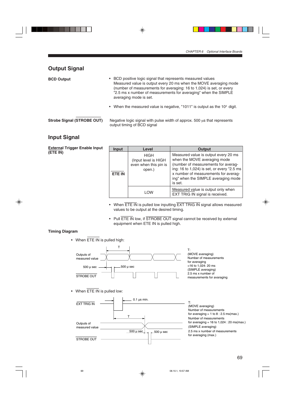 Output signal, Input signal | KEYENCE LS-3100/3100W Series User Manual | Page 75 / 104