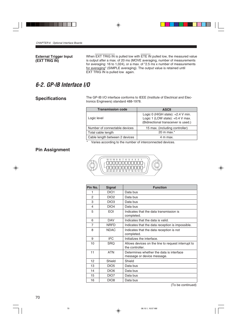 2 gp-ib interface i/o, Specifications, Pin assignment | 2. gp-ib interface i/o | KEYENCE LS-3100/3100W Series User Manual | Page 76 / 104