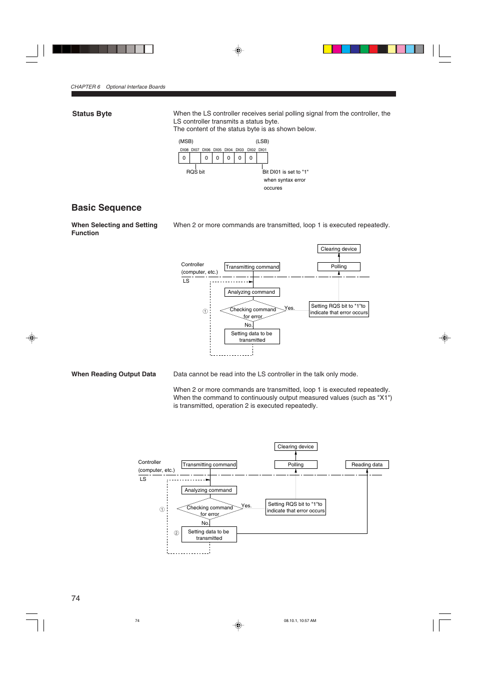 Basic sequence, Status byte | KEYENCE LS-3100/3100W Series User Manual | Page 80 / 104