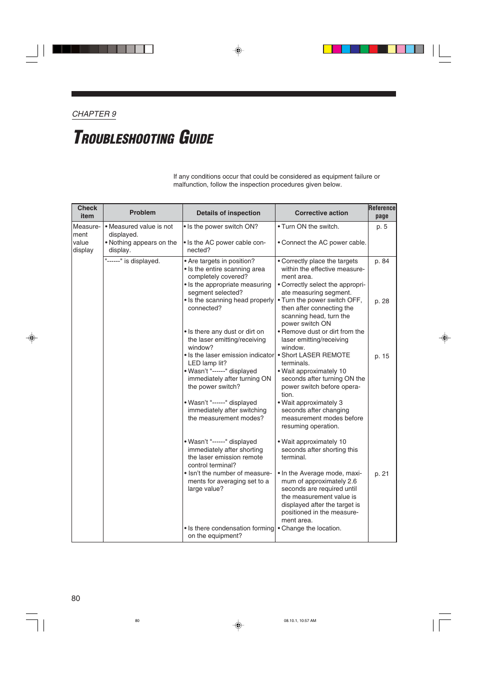 Chapter 9 troubleshooting guide, Chapter 9, Troubleshooting guide | Roubleshooting, Uide | KEYENCE LS-3100/3100W Series User Manual | Page 86 / 104