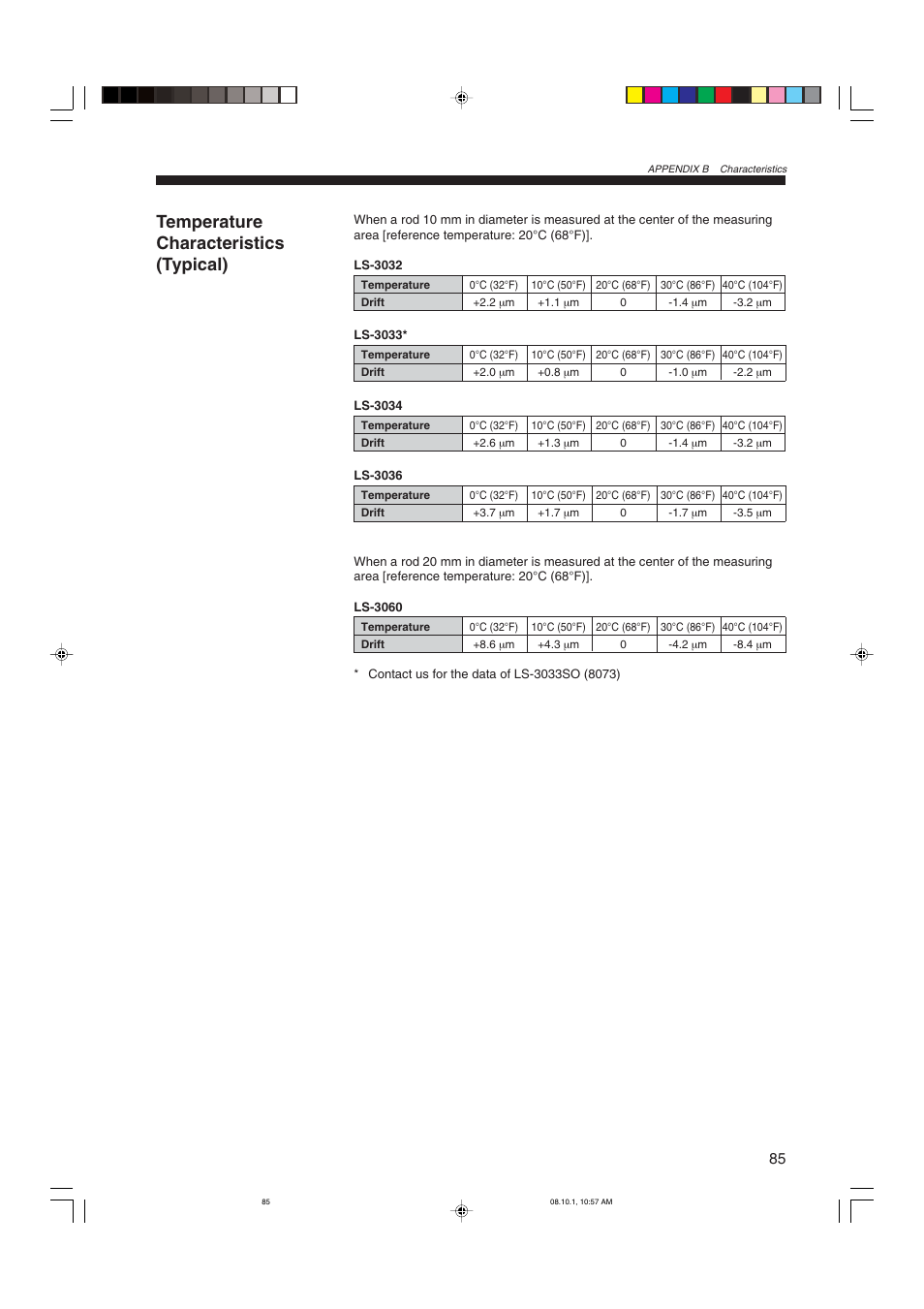 Temperature characteristics (typical) | KEYENCE LS-3100/3100W Series User Manual | Page 91 / 104