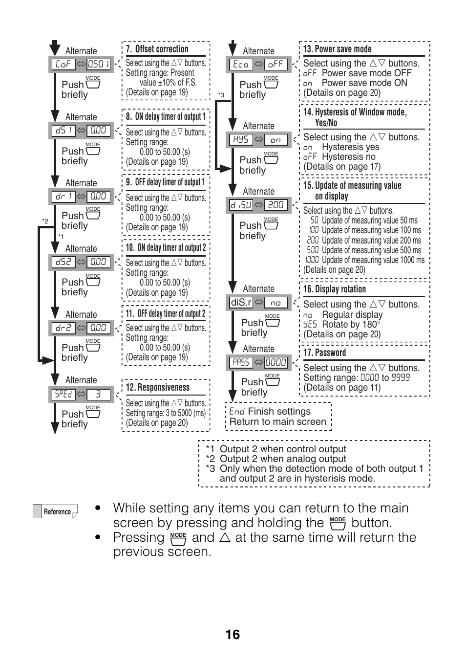 KEYENCE GP-M Series User Manual | Page 16 / 28