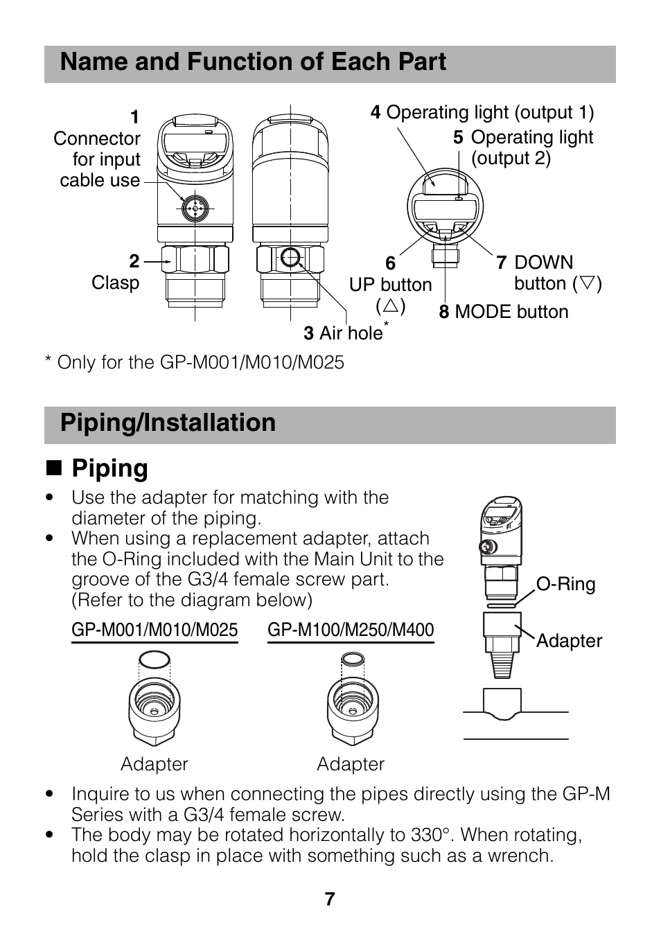 Name and function of each part, Piping/installation, Piping | Name and function of each part piping/installation | KEYENCE GP-M Series User Manual | Page 7 / 28