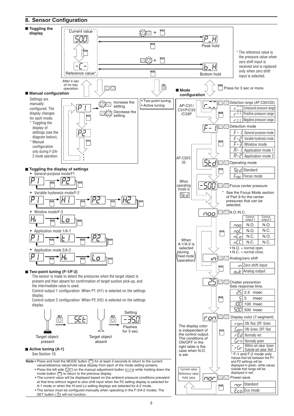 Sensor configuration | KEYENCE AP-C30(P) Series User Manual | Page 3 / 6