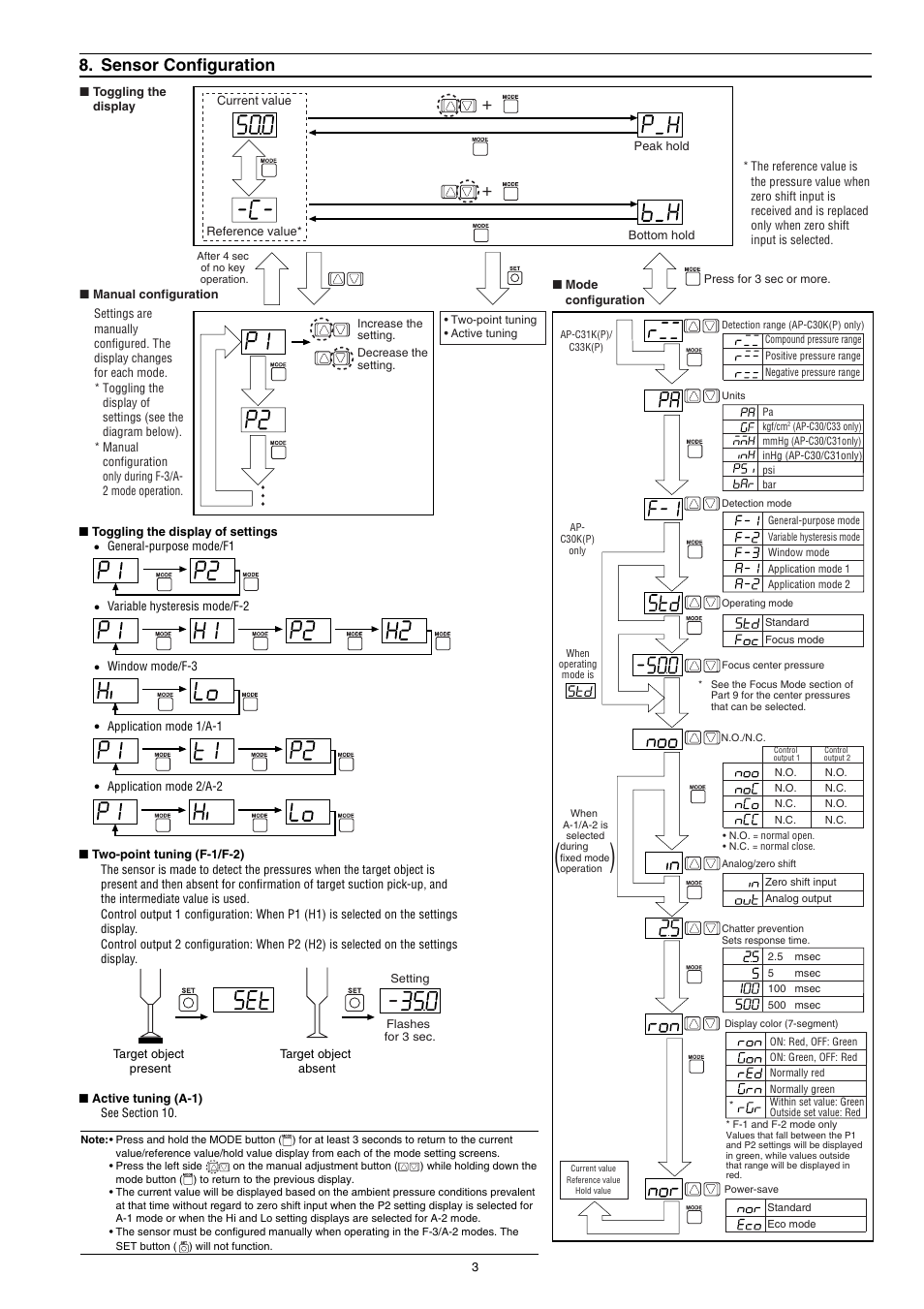 Sensor configuration | KEYENCE AP-C30KP User Manual | Page 3 / 5