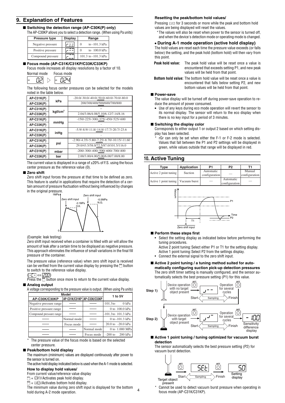 Explanation of features, Active tuning | KEYENCE AP-C30KP User Manual | Page 4 / 5