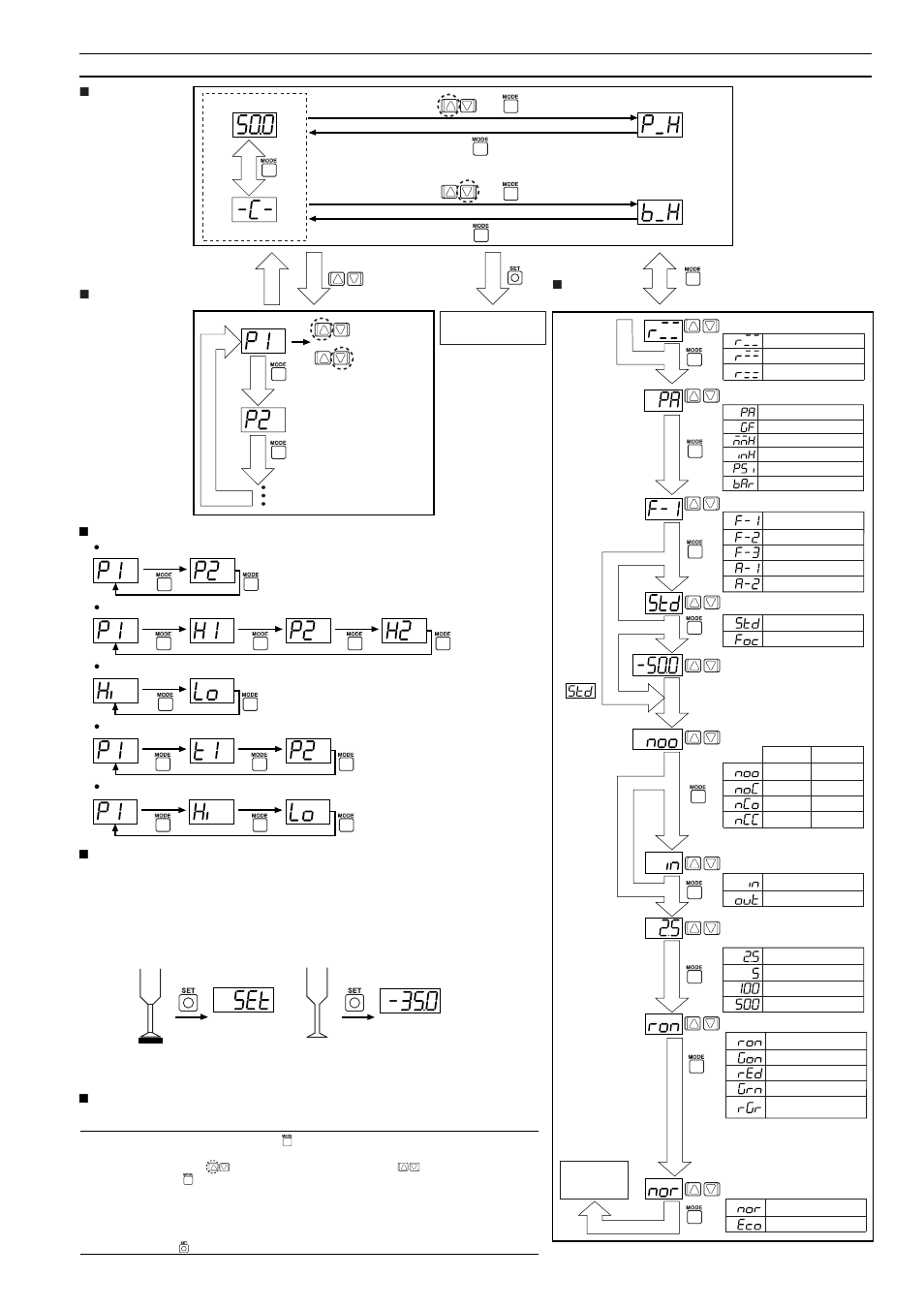 Sensor configuration | KEYENCE AP-C30WP User Manual | Page 3 / 5