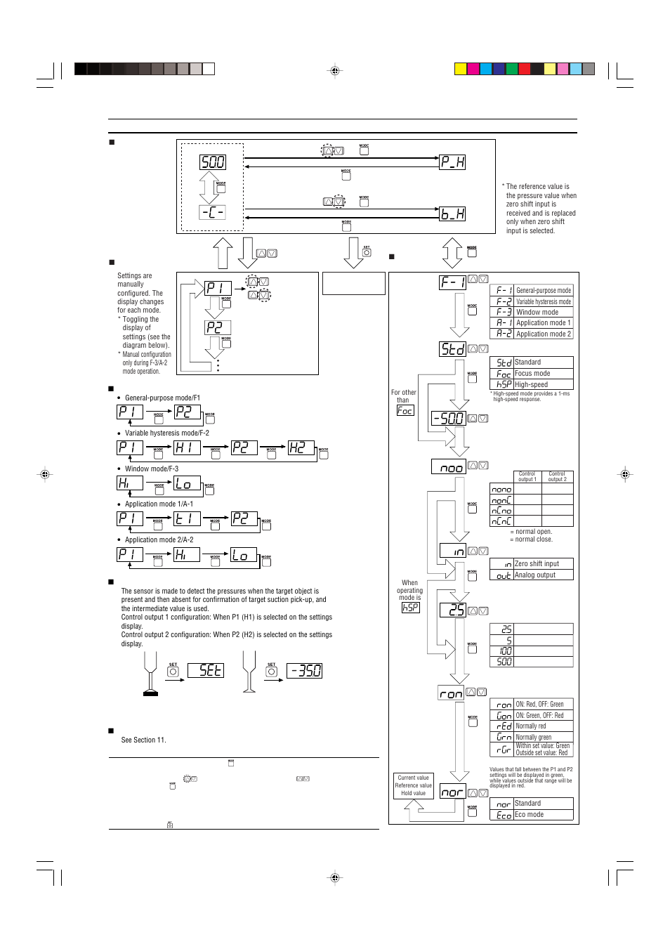 Sensor configuration | KEYENCE AP-C40(P) Series User Manual | Page 3 / 6