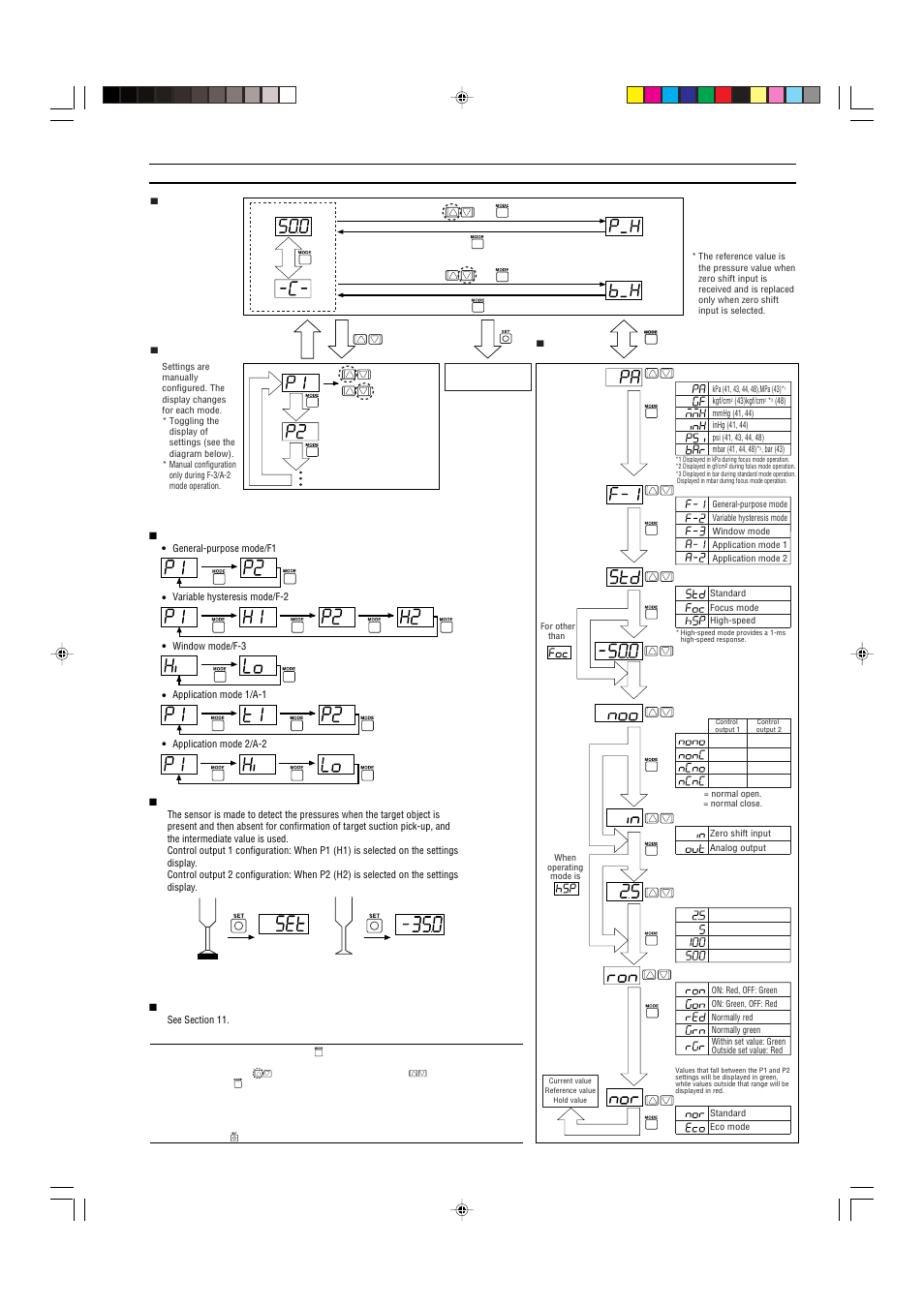 Sensor configuration | KEYENCE AP-C40W(P) Series User Manual | Page 3 / 5