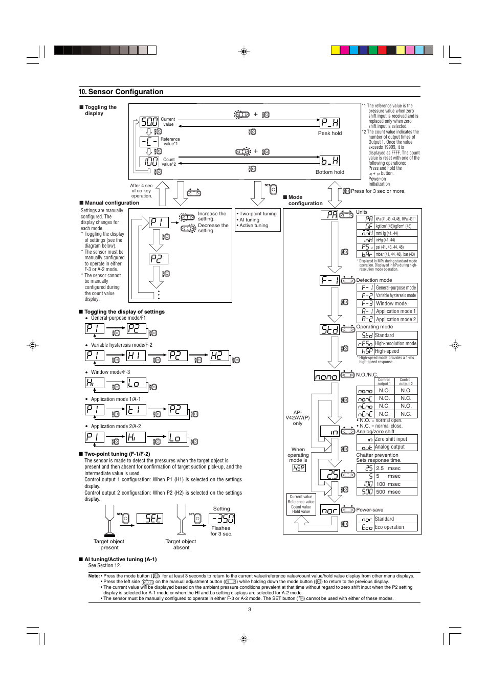 Sensor configuration | KEYENCE AP-V42AW(P) User Manual | Page 3 / 5