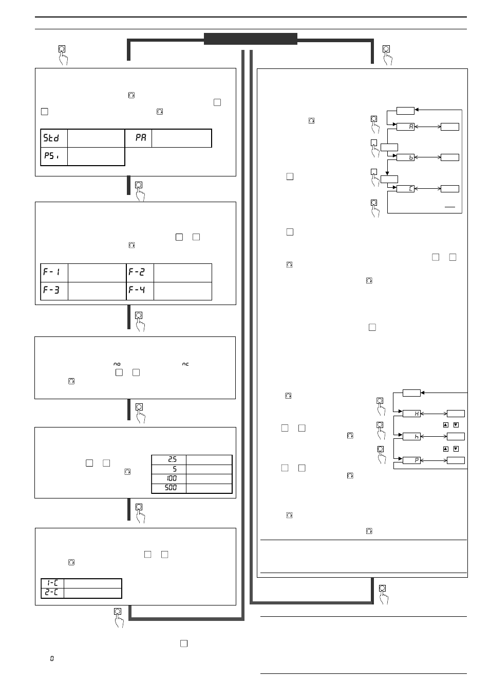 Dt s, Adjustment | KEYENCE AP-30 Series User Manual | Page 3 / 4