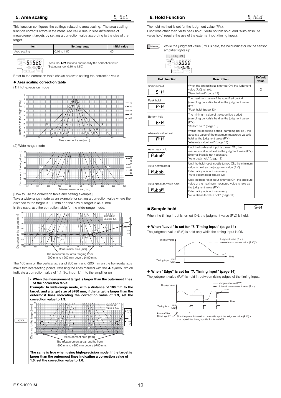 Area scaling, Hold function, S-h p-h b-h a-h auto.p auto.b auto.a s-h | Sample hold, E sk-1000 im, Zarea scaling correction table | KEYENCE SK-1000 Series User Manual | Page 12 / 24