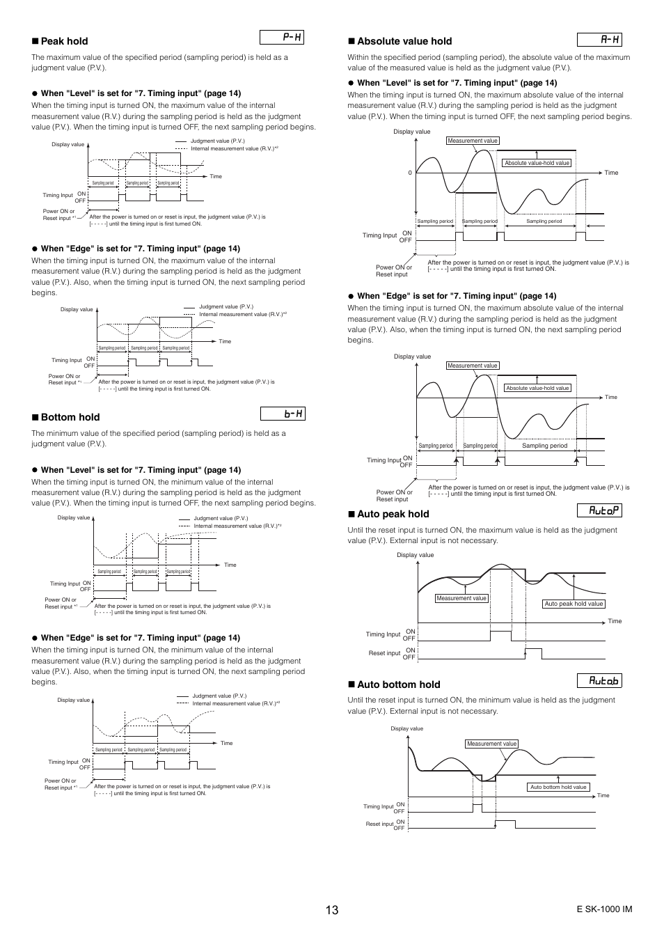 Auto.p, Auto.b, Peak hold | Bottom hold, Absolute value hold, Auto peak hold, Auto bottom hold | KEYENCE SK-1000 Series User Manual | Page 13 / 24