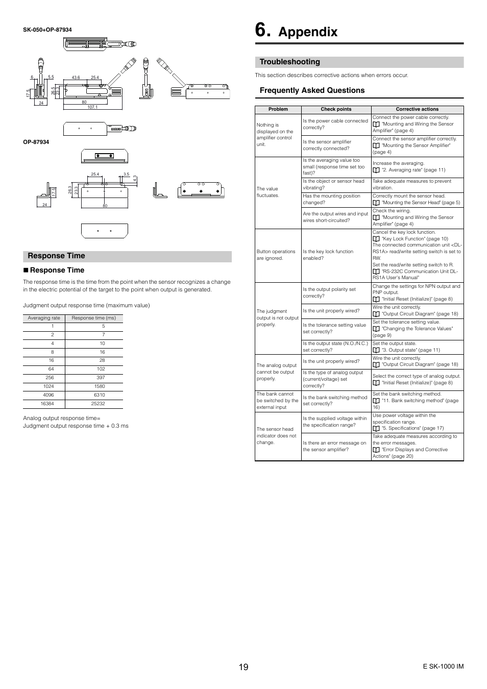 Response time, Appendix, Troubleshooting | Frequently asked questions | KEYENCE SK-1000 Series User Manual | Page 19 / 24
