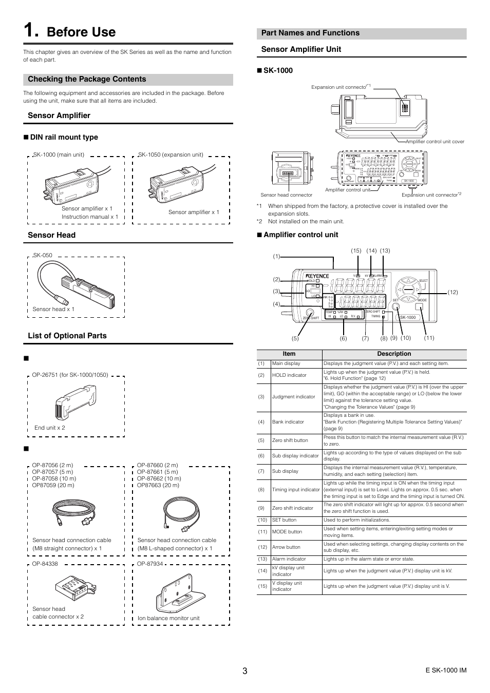 Before use, Checking the package contents, Part names and functions | Sensor amplifier, Sensor head list of optional parts, Part names and functions sensor amplifier unit, Din rail mount type, Sk-1000, Amplifier control unit | KEYENCE SK-1000 Series User Manual | Page 3 / 24