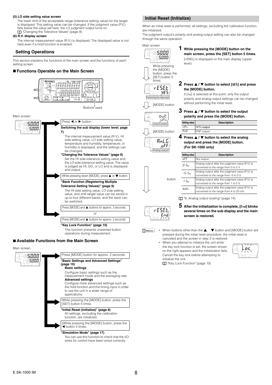 Initial reset (initialize), Setting operations, E sk-1000 im | Buttons used, When buttons other than the, Mode] button, Analog output scaling" (page 14) button, Ampr | KEYENCE SK-1000 Series User Manual | Page 8 / 24