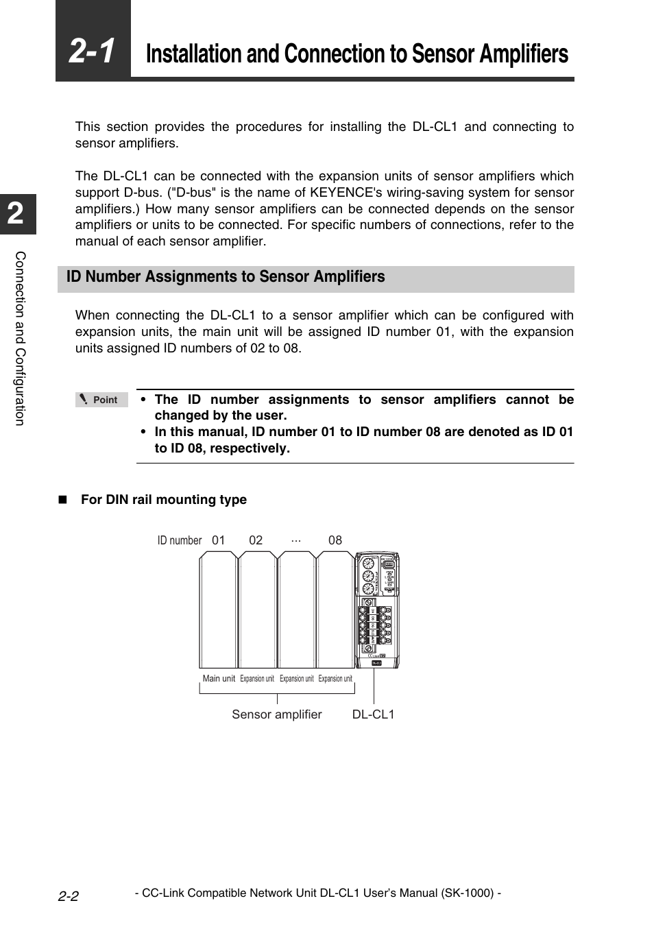 1 installation and connection to sensor amplifiers, Id number assignments to sensor amplifiers, Id number assignments to sensor amplifiers -2 | Installation and connection to sensor amplifiers | KEYENCE DL-CL1 User Manual | Page 18 / 78