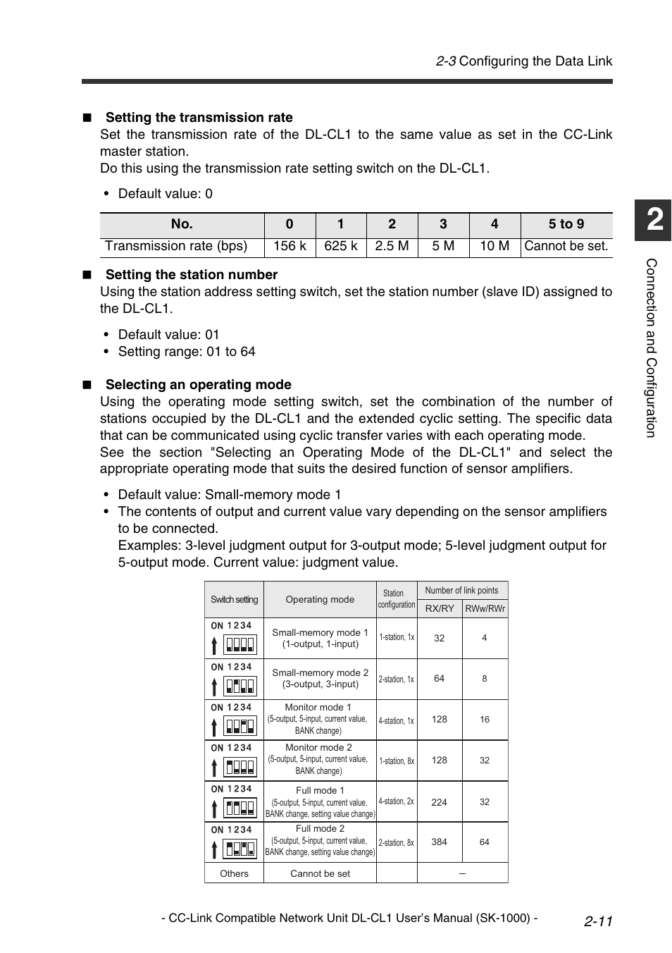 KEYENCE DL-CL1 User Manual | Page 27 / 78