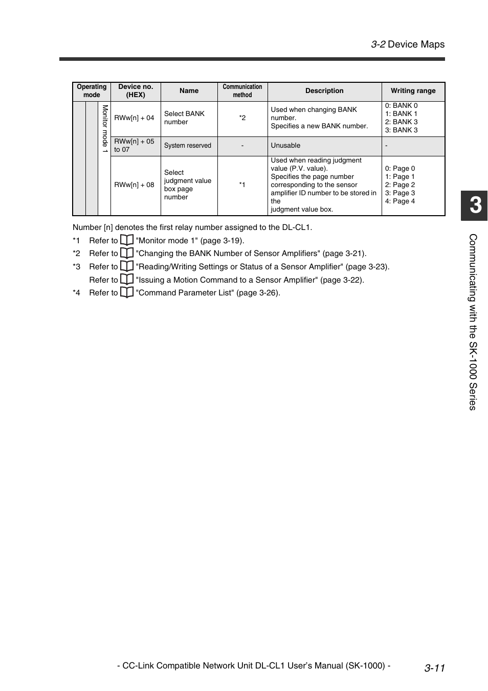 KEYENCE DL-CL1 User Manual | Page 39 / 78