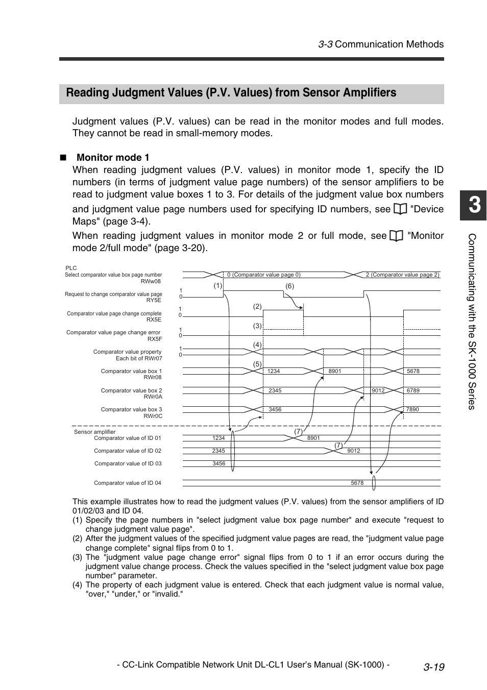 3 communication methods, Comm u nic a ti ng w it h th e sk-1 000 se ri es | KEYENCE DL-CL1 User Manual | Page 47 / 78