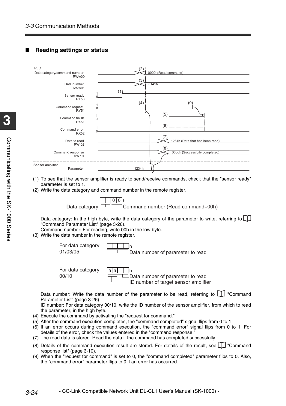 3 communication methods, Comm u nic a ti ng w it h th e sk-1 000 se ri es, Reading settings or status | KEYENCE DL-CL1 User Manual | Page 52 / 78