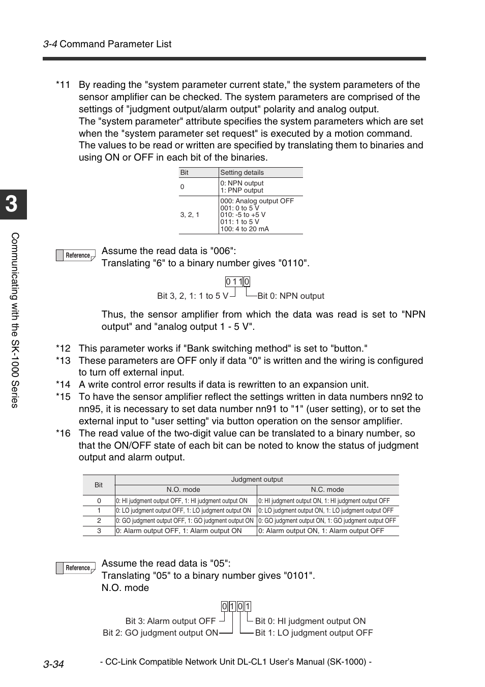 KEYENCE DL-CL1 User Manual | Page 62 / 78