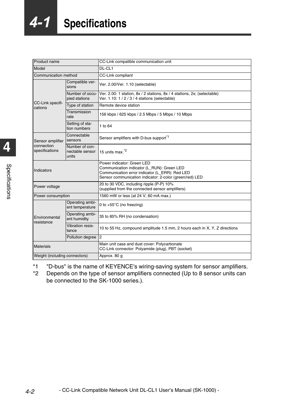 1 specifications, Specifications -2, Specifications | KEYENCE DL-CL1 User Manual | Page 66 / 78