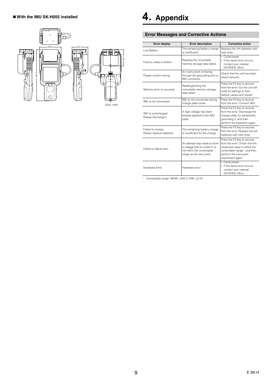 Appendix, Error messages and corrective actions, With the imu sk-h055 installed | KEYENCE SK-H Series User Manual | Page 9 / 12