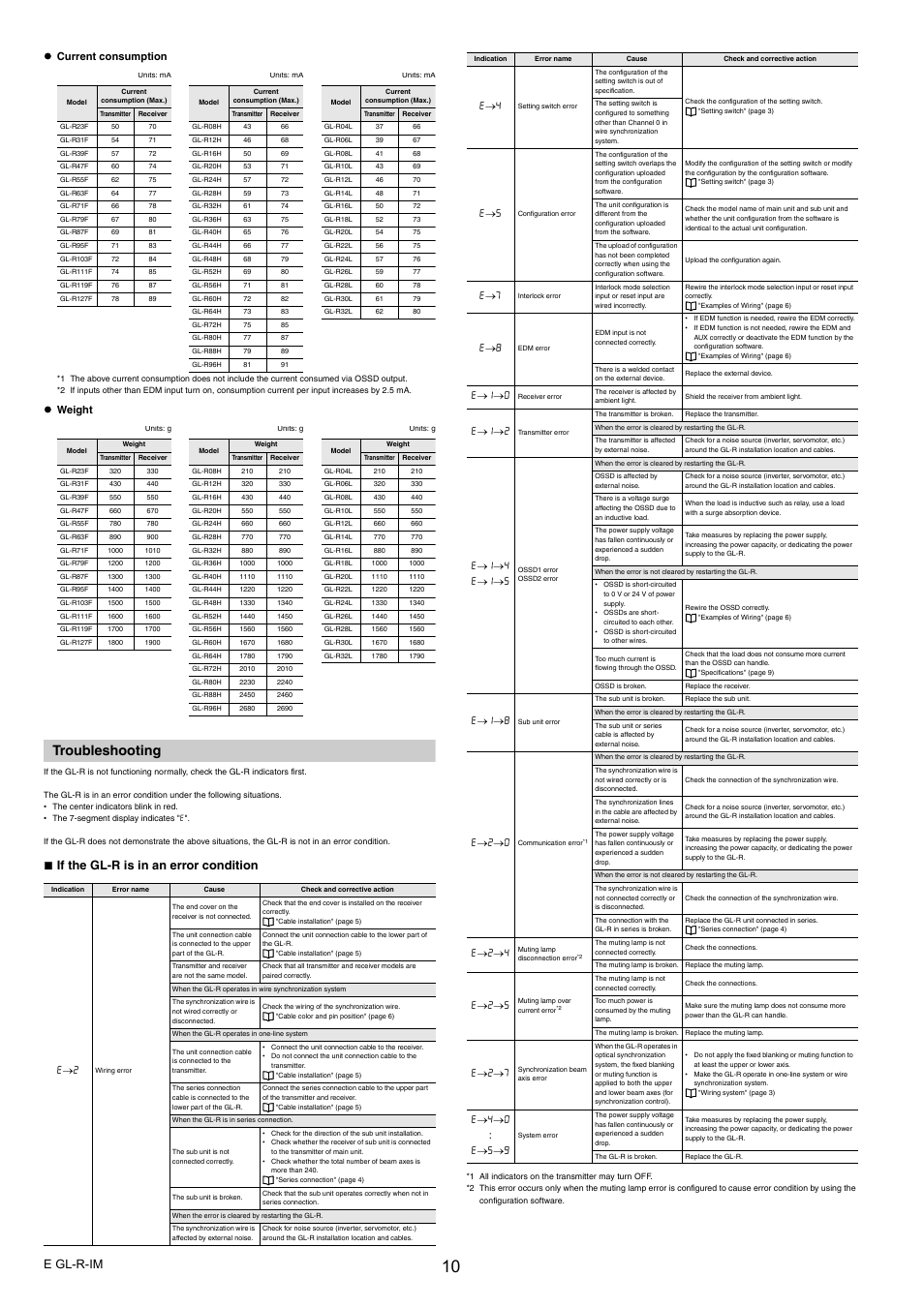 Troubleshooting, E gl-r-im, If the gl-r is in an error condition | Current consumption, Weight | KEYENCE GL-R Series User Manual | Page 10 / 12