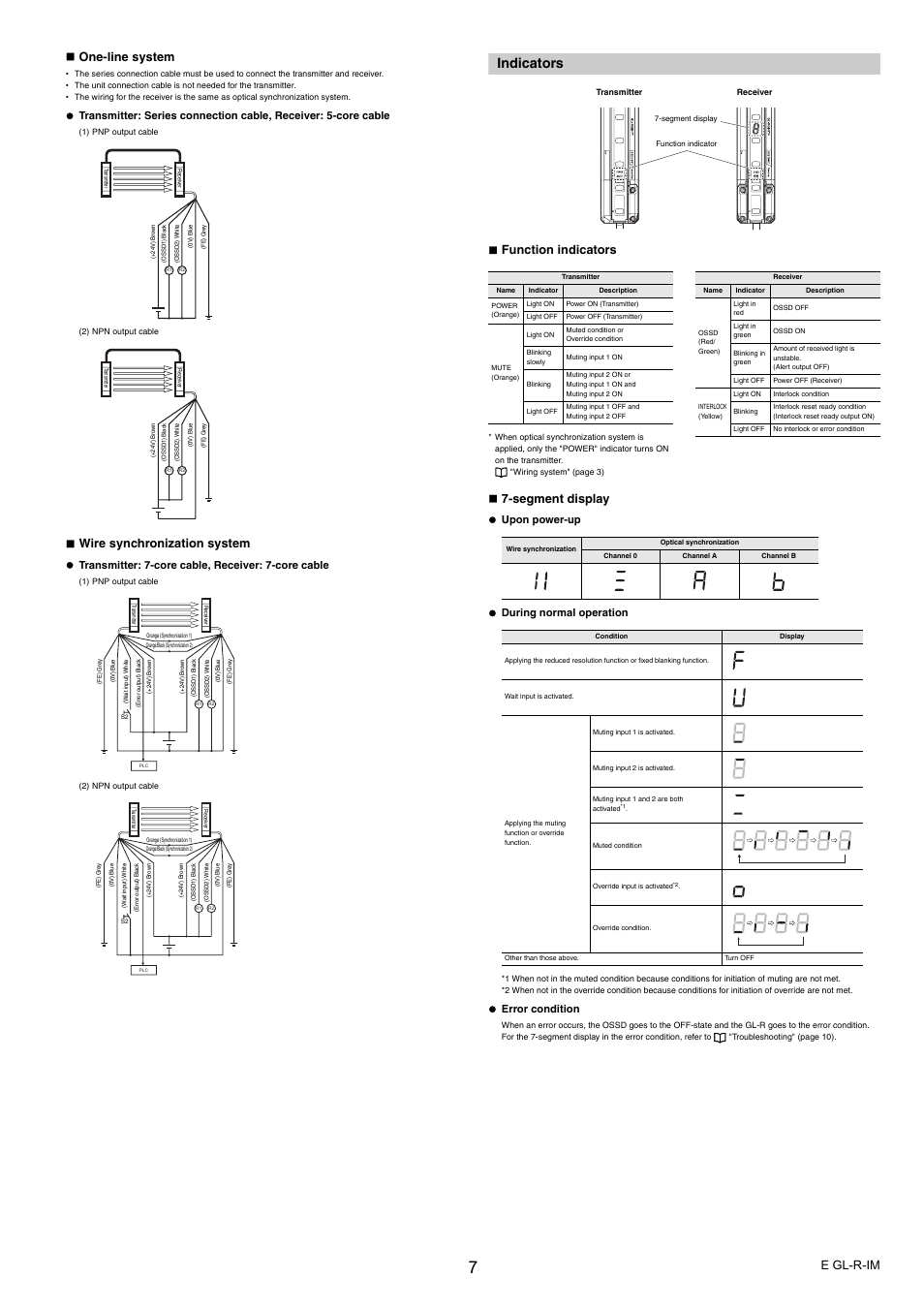 Indicators, E gl-r-im  one-line system, Wire synchronization system | Function indicators  7-segment display, Z upon power-up z during normal operation, Z error condition | KEYENCE GL-R Series User Manual | Page 7 / 12