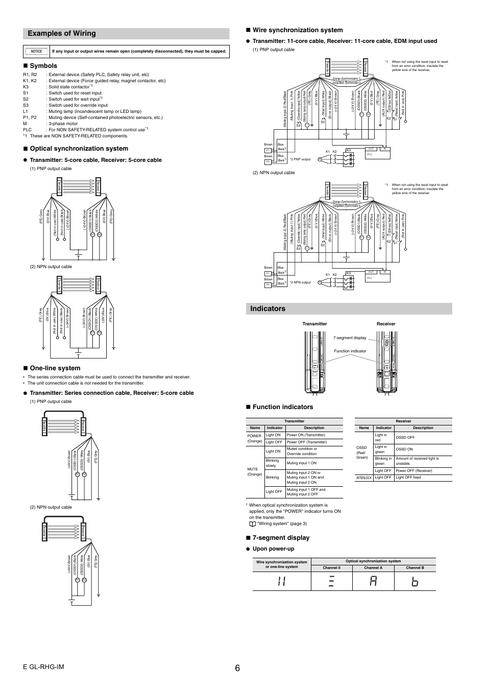 Examples of wiring, Indicators, E gl-rhg-im | Symbols, Optical synchronization system, One-line system, Wire synchronization system, Function indicators  7-segment display, Transmitter: 5-core cable, receiver: 5-core cable, Upon power-up | KEYENCE GL-RHG Series User Manual | Page 6 / 12