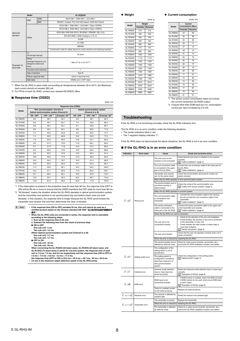 Troubleshooting, E gl-rhg-im, Response time (ossd) | If the gl-rhg is in an error condition, Weight, Current consumption | KEYENCE GL-RHG Series User Manual | Page 8 / 12