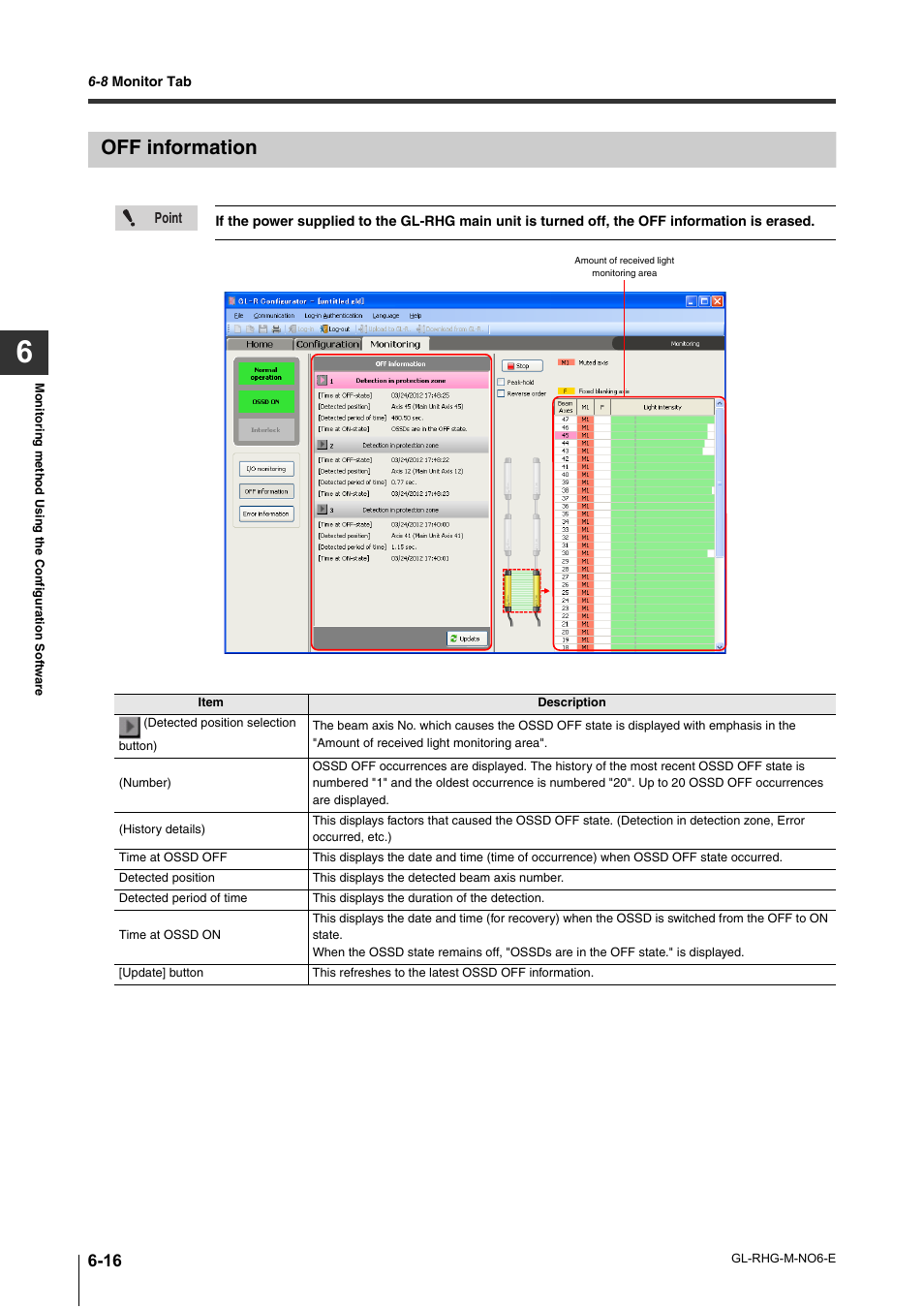 Off information, Off information -16 | KEYENCE GL-RHG Series User Manual | Page 104 / 136