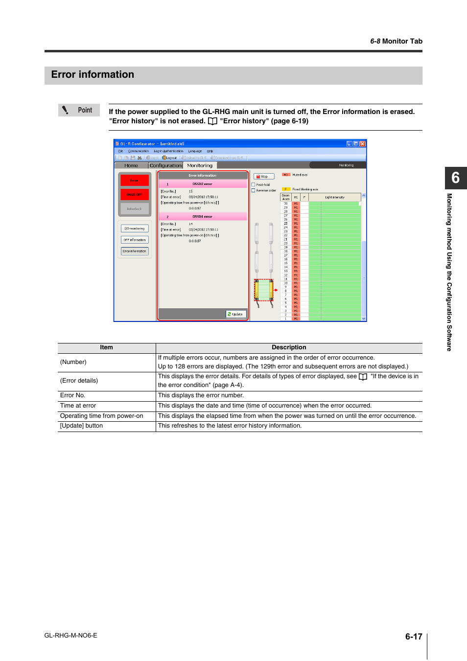 Error information, Error information -17 | KEYENCE GL-RHG Series User Manual | Page 105 / 136