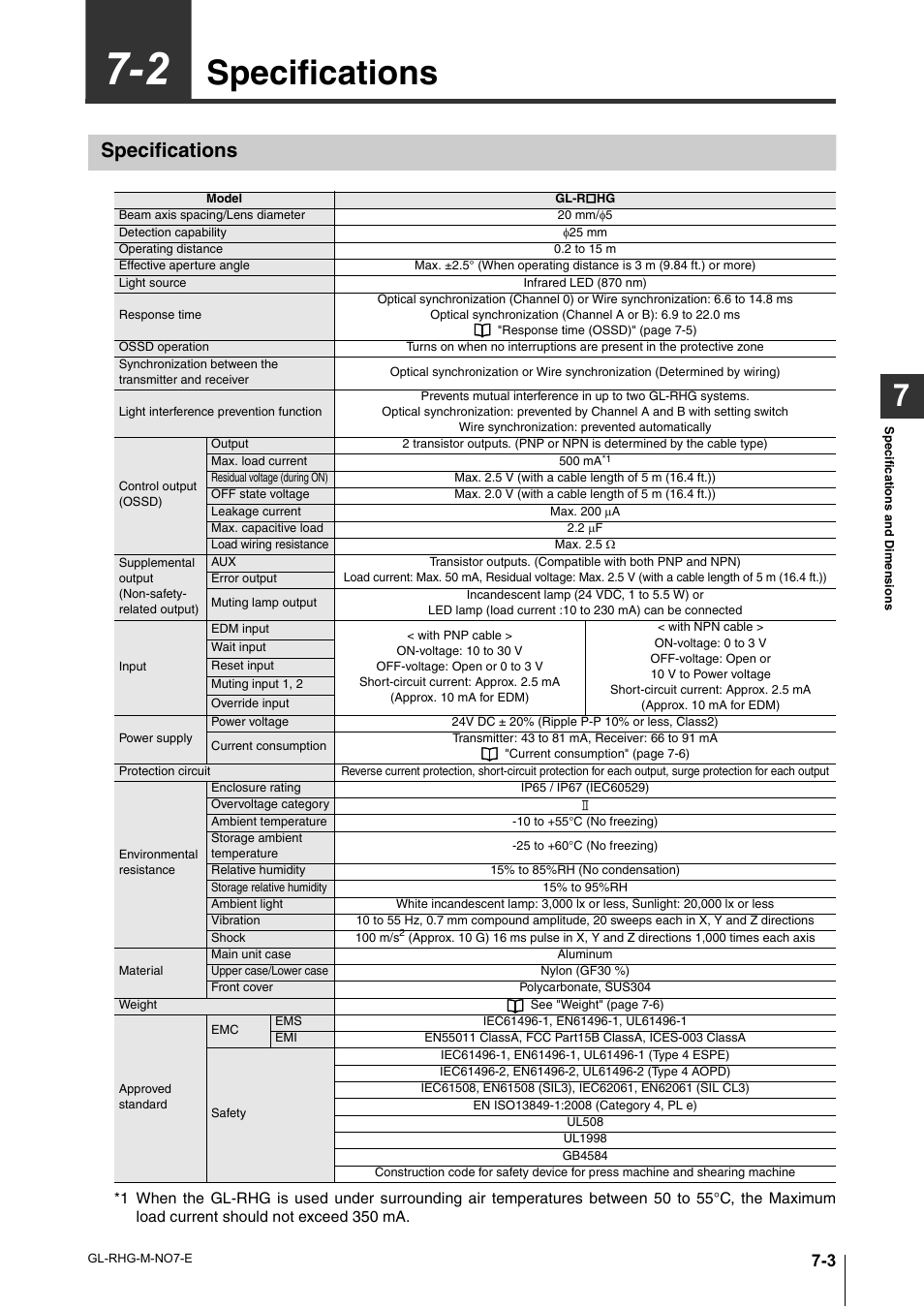 2 specifications, Specifications, Specifications -3 | KEYENCE GL-RHG Series User Manual | Page 111 / 136