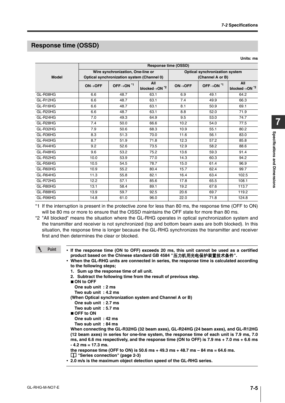 Response time (ossd), Response time (ossd) -5 | KEYENCE GL-RHG Series User Manual | Page 113 / 136