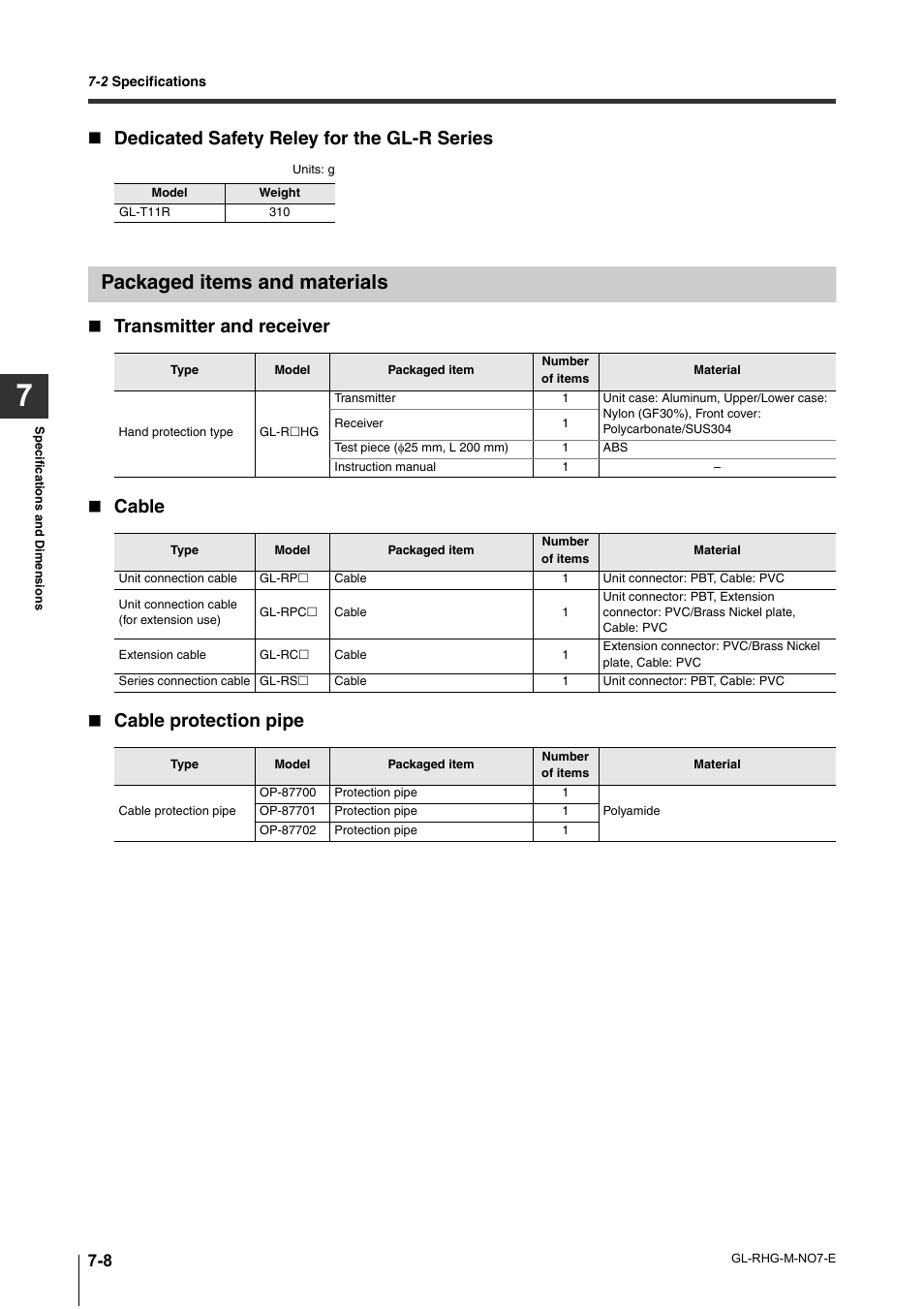 Packaged items and materials, Packaged items and materials -8, Dedicated safety reley for the gl-r series | KEYENCE GL-RHG Series User Manual | Page 116 / 136