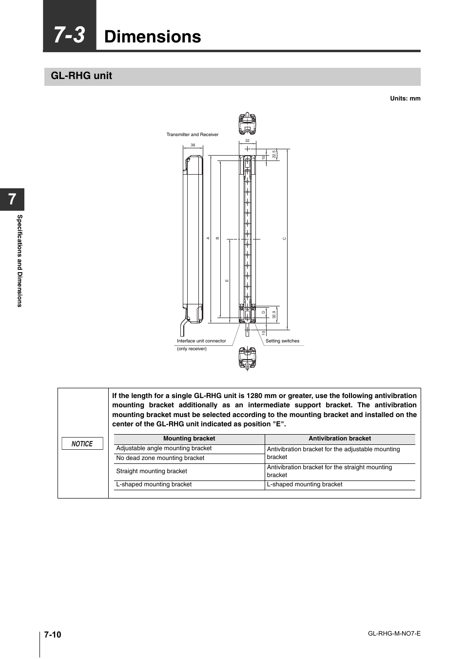 3 dimensions, Gl-rhg unit, Dimensions -10 | Gl-rhg unit -10, Dimensions | KEYENCE GL-RHG Series User Manual | Page 118 / 136