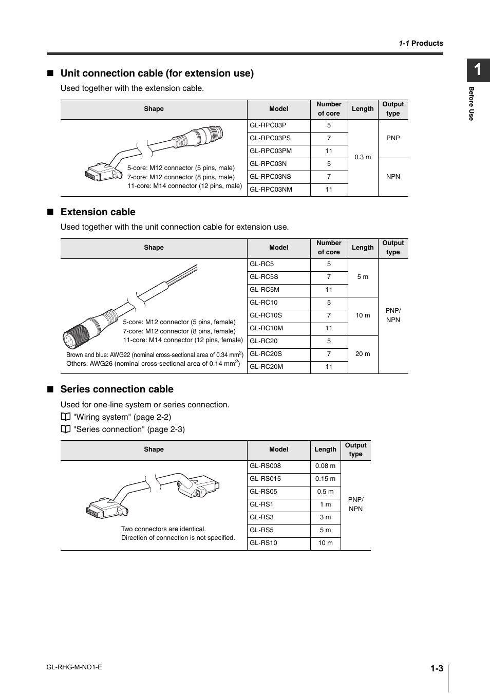 Unit connection cable (for extension use), Extension cable, Series connection cable | KEYENCE GL-RHG Series User Manual | Page 17 / 136