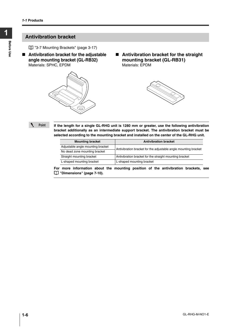 Antivibration bracket, Antivibration bracket -6 | KEYENCE GL-RHG Series User Manual | Page 20 / 136