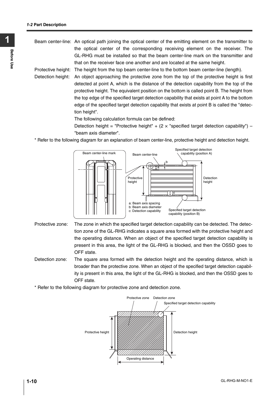 KEYENCE GL-RHG Series User Manual | Page 24 / 136