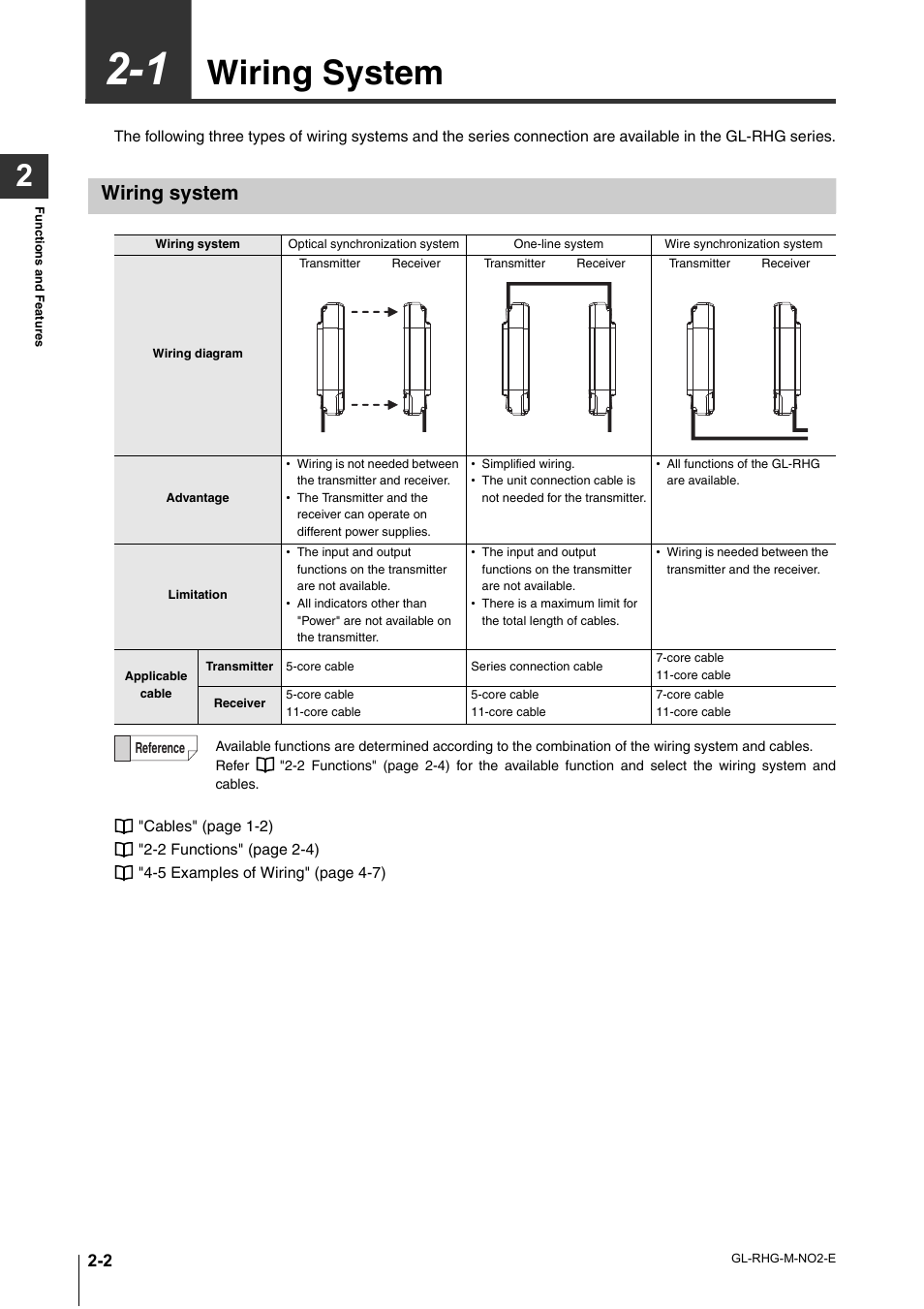 1 wiring system, Wiring system, Wiring system -2 | KEYENCE GL-RHG Series User Manual | Page 26 / 136