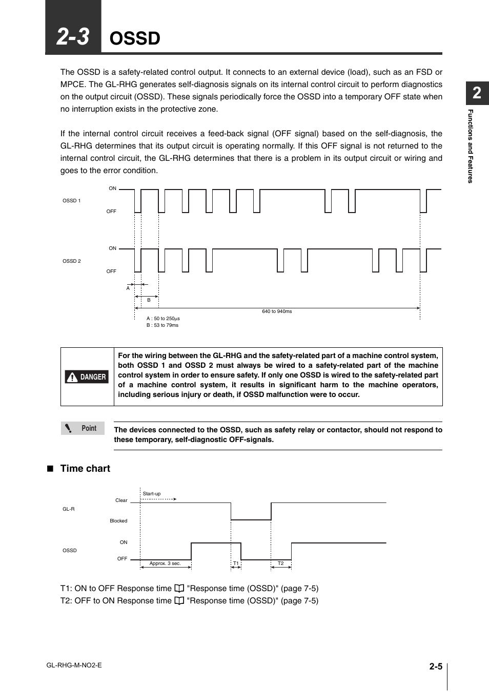 3 ossd, Ossd -5, Ossd | Time chart | KEYENCE GL-RHG Series User Manual | Page 29 / 136