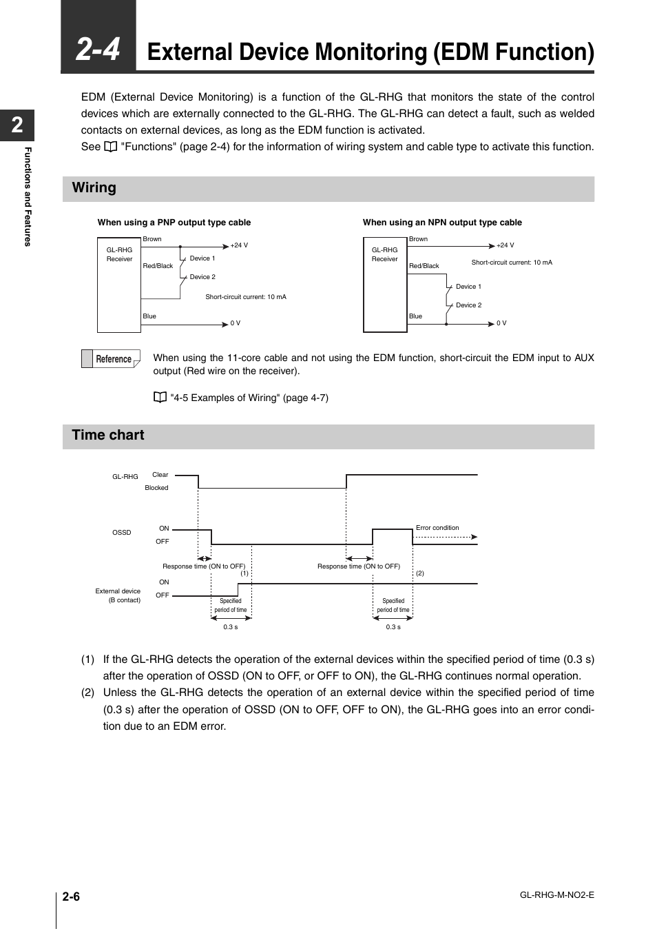 4 external device monitoring (edm function), Wiring, Time chart | External device monitoring (edm function) -6, Wiring -6 time chart -6, External device monitoring (edm function) | KEYENCE GL-RHG Series User Manual | Page 30 / 136