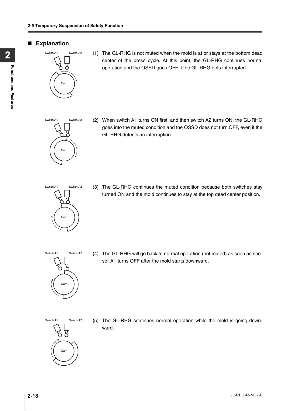 Explanation | KEYENCE GL-RHG Series User Manual | Page 42 / 136