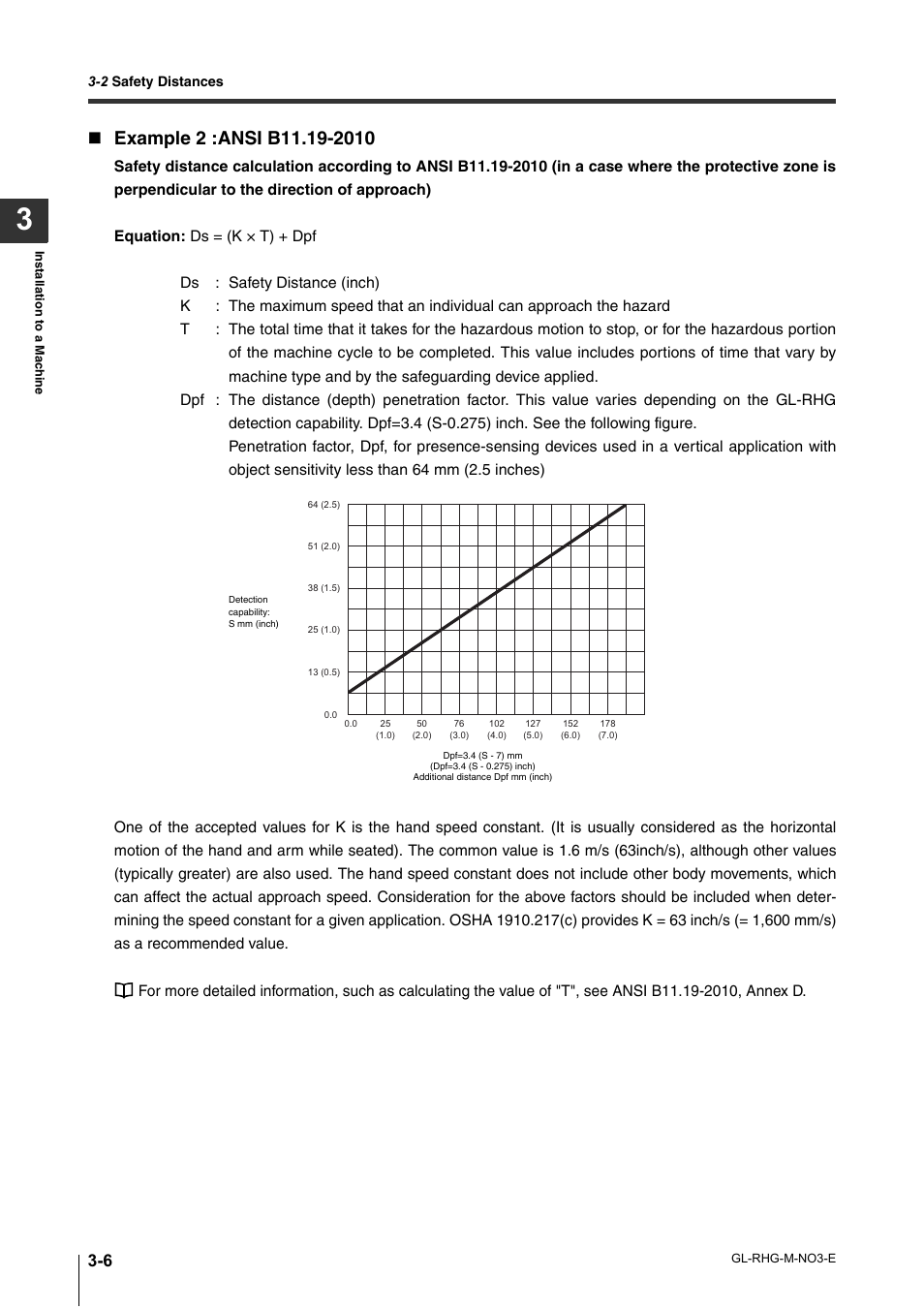 KEYENCE GL-RHG Series User Manual | Page 54 / 136