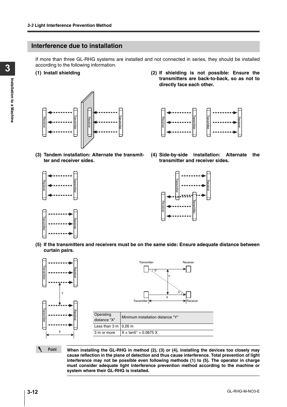 Interference due to installation, Interference due to installation -12 | KEYENCE GL-RHG Series User Manual | Page 60 / 136